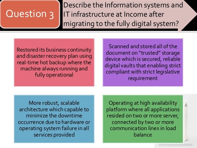 modernization of ntuc income case study solution modernization of ntuc income case study solution